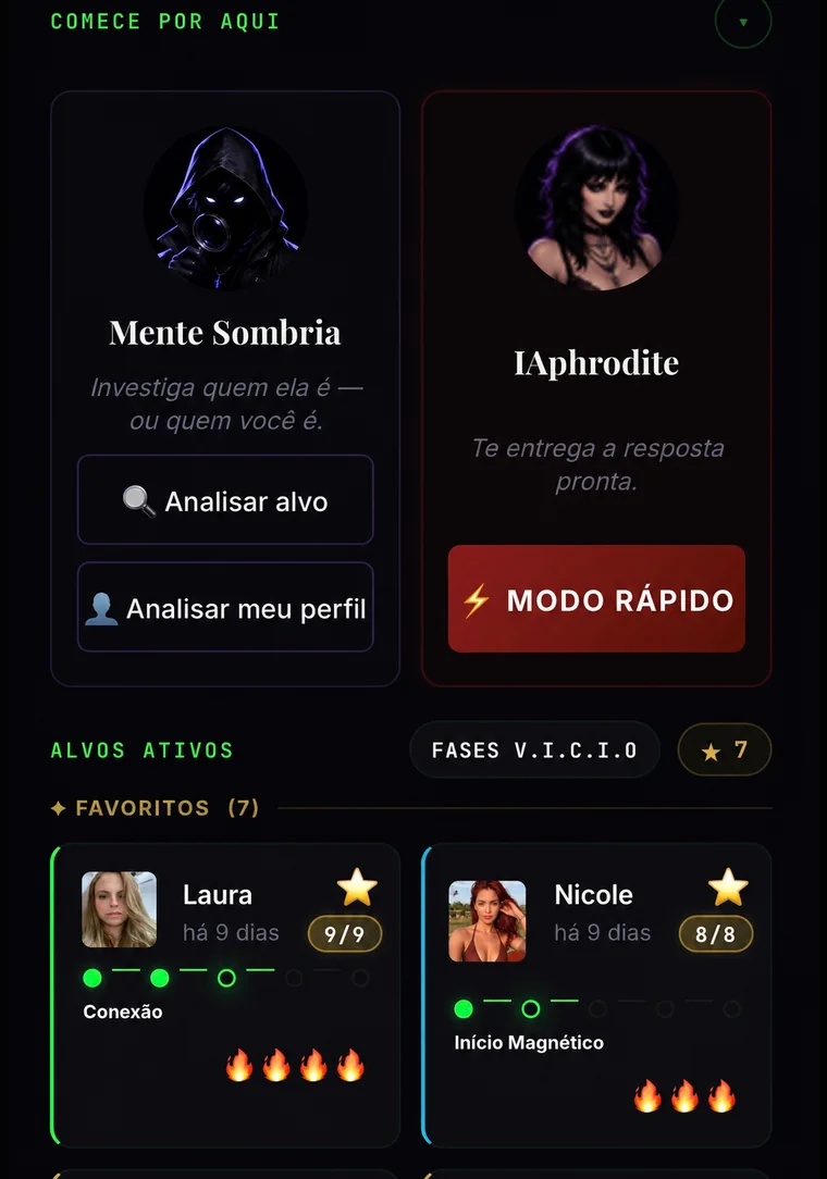 Tela real do painel da Máquina dos Desejos: cards de cada garota com fase, temperatura e favoritos